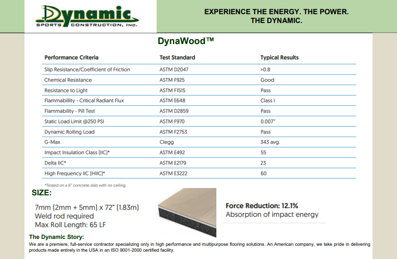 dynamic sports flooring specs
